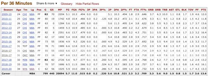 Screen Shot 2020-04-17 at 6.40.08 PM